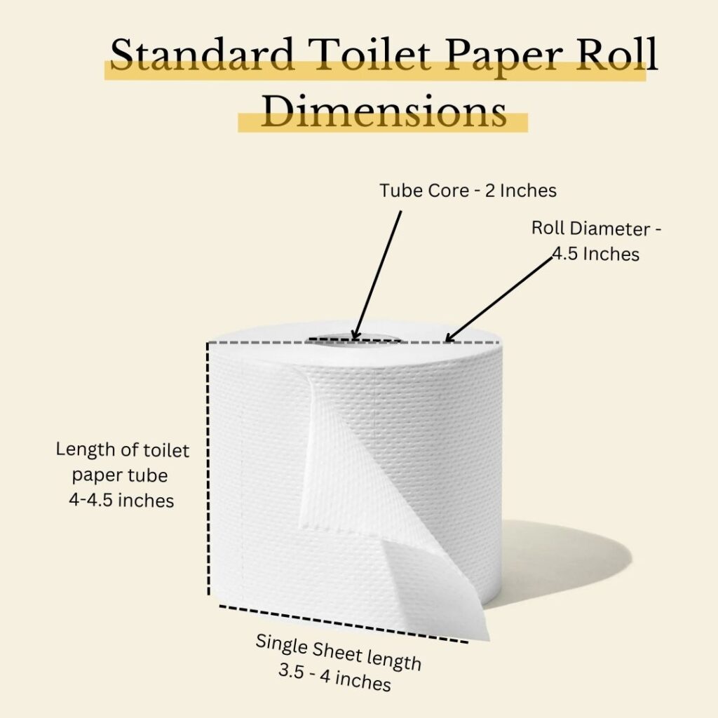 an image representing the standard toilet paper roll dimensions and measurements