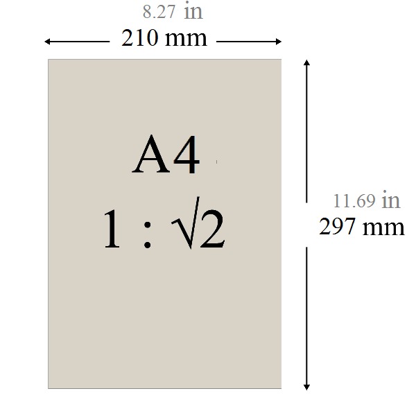 A4 Size Paper