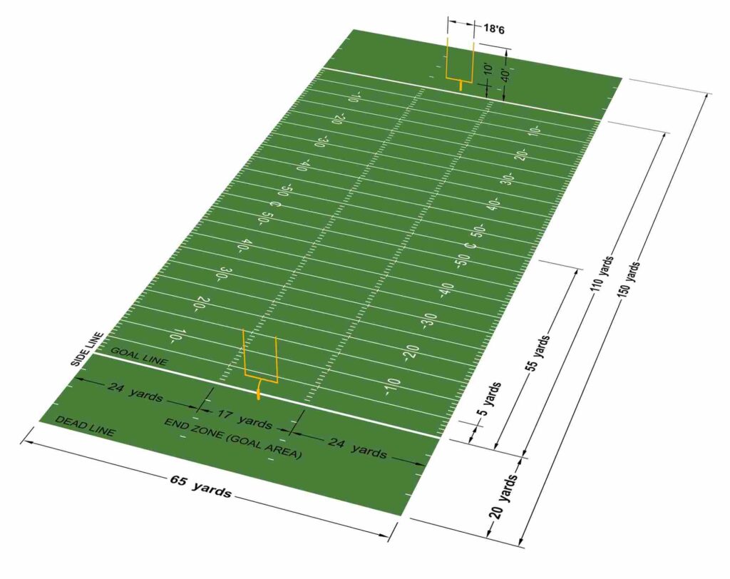 Canadian_football_field_
