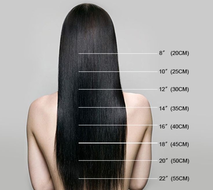 Hair Length