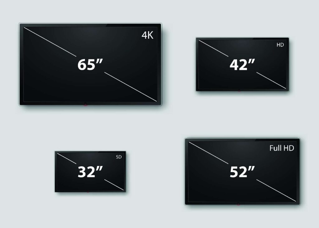 TV size comparison