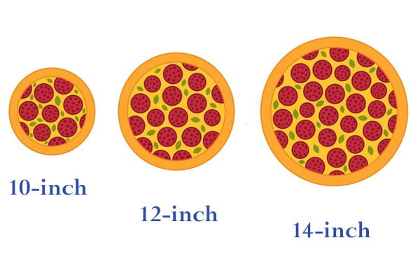 10 vs 14 inch pizza