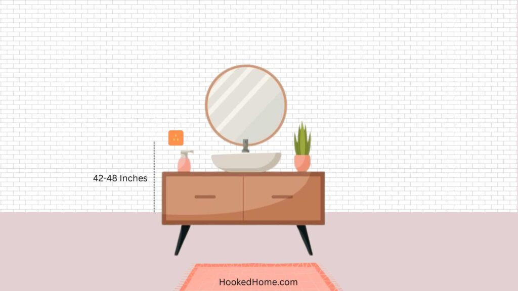 vanity outlet height