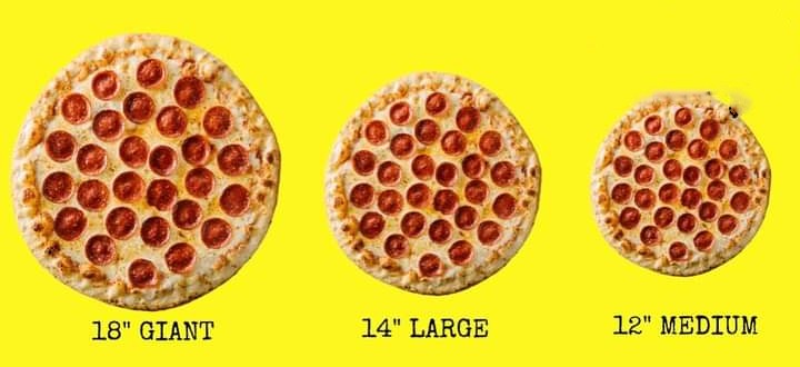 14 inch vs 12 inch pizza