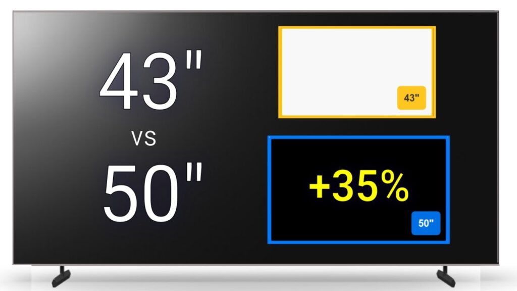 43 vs 50 inch tv