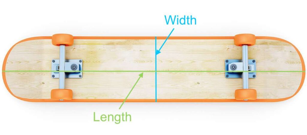 Width of Skateboard